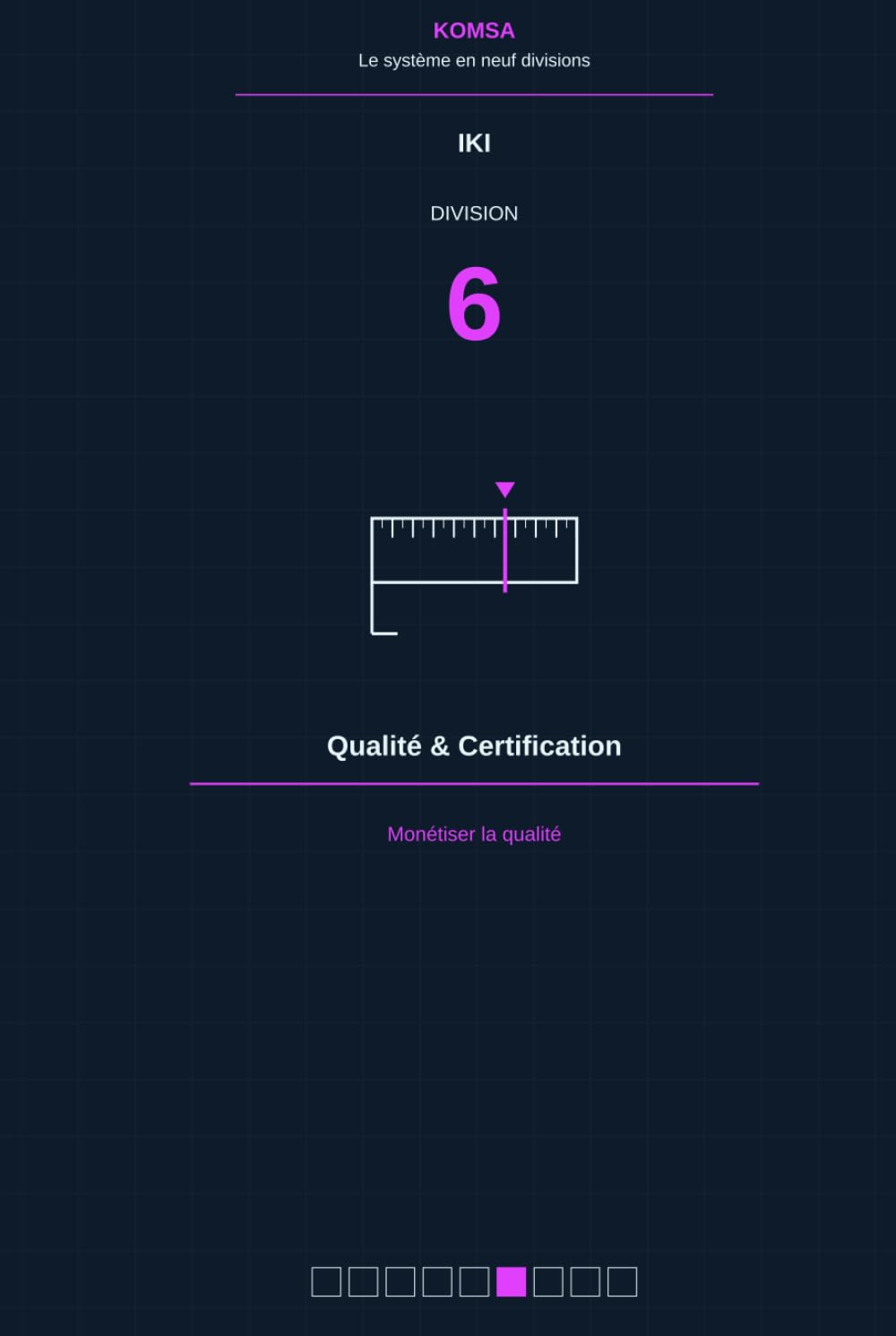 Monétiser la qualité: Division 6 — Qualité & Certification (KOMSA - Le système en neuf divisions)