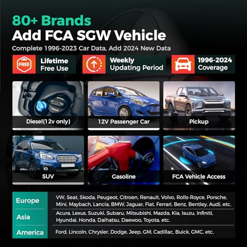 Launch CRP123X V2.0 Obd2 Scanner Crp123X Elite V2.0(Upgrade Of Crp123X/Crp129X), 7 Reset Scan Tool, Fca Sgw, Multi-System Car Scanner, Cloud Report, Lifetime Free Update Diagnostic Scanner thumb #3
