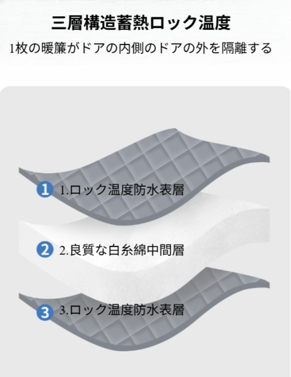 [Ambety] 防風高保温遮光板綿カーテン冬季家庭用綿暖簾エアコン防風扉用磁気吸熱自動閉鎖遮断冬季厚金取付簡易防音有り遮断防水防寒