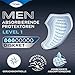 Tena Men Incontinence Protector, Level 1, 24 Count (Pack Of 1)