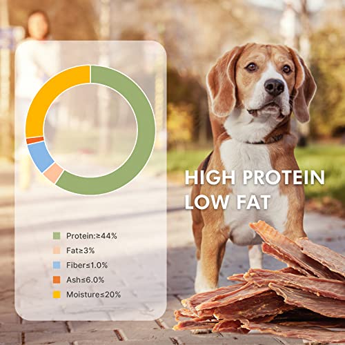 Jungle Calling All Natural Dog Treats, Duck Jerky For Dogs, Slow Roasted Snacks For Medium And Large Dogs Chewy Treats 11 Oz. #TOP3