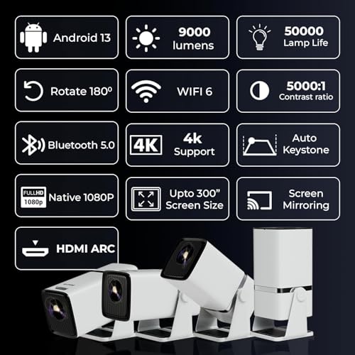 Image of GearX (2 Year Warranty) Full HD 1080p Native, Automatic Android iOS Projector | 300 ISO | Rotatable Design | 4K HDR Support | Inbuilt Netflix,| ARC-HDMI, USB, WiFi-6, BT, Screen Mirroring (BG14)