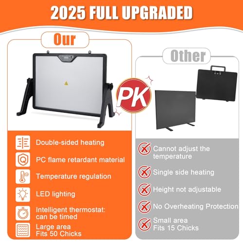 Aquecedor de galinheiro radiante para galinheiro interno de 180 W com função de temporização de cont