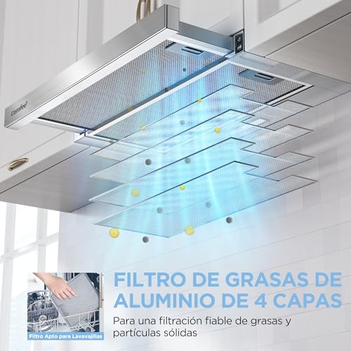 Miniatura 4 de Comfee Chl03m21s Campana Extractora Telescópica Plana 60 Cm, Clase A , Sistema De Recirculación, 400 M H Flujo De Aire, Campana Extractora Integrada De Tipo Plano, Color Plateado