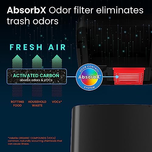 Combo de Canecas de Basura Automáticas iTouchless 14 y 2.5 Gal miniatura 3