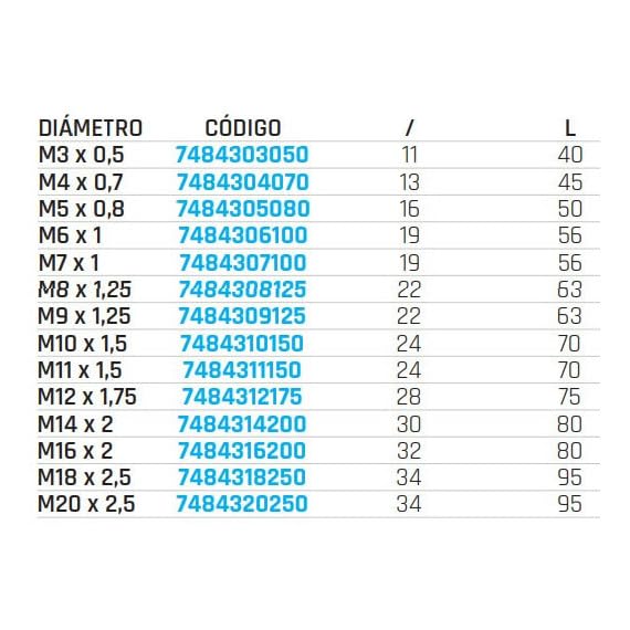 MACHOS ROSCA MÉTRICA - M11x1,5 3PZAS