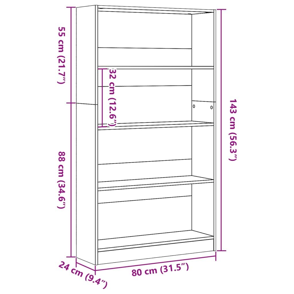 View 4