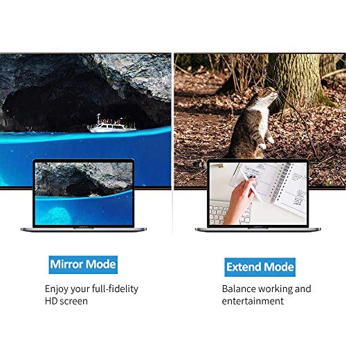 Monodeal 8541670264 Usb C To Hdmi/Dvi/Vga Adapter thumb #4