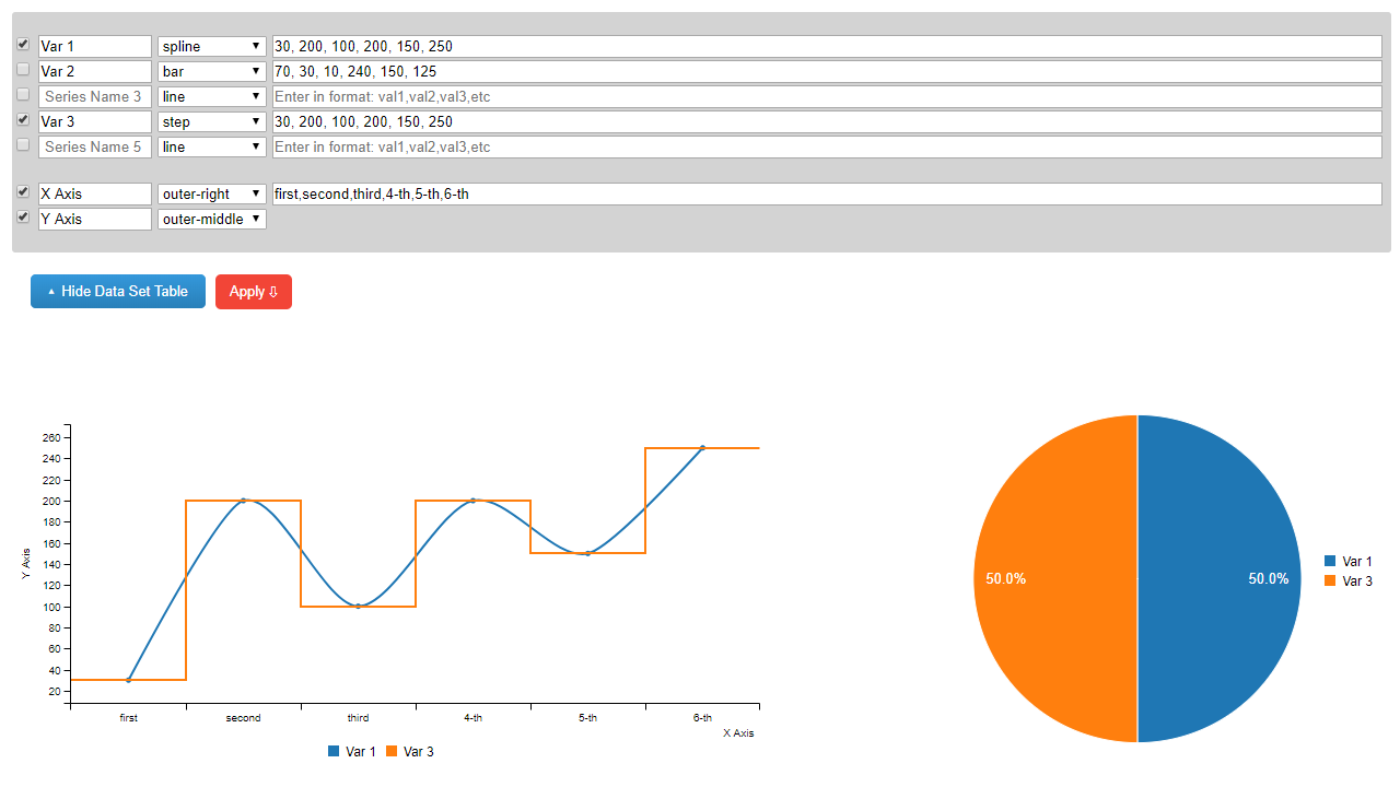 Data Visualization Tool:Amazon.de:Appstore for Android