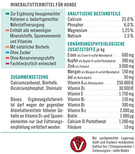 napfcheck Novomineral Cook IT - für die Futterköche - für Hunde - 500 g