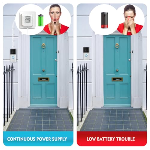 image for Voyaux 24V Doorbell Transformer, AC Adapter for All Ring Video Doorbel