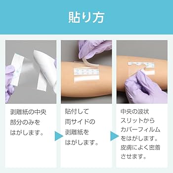 Amazon.co.jp: ニトムズ 優肌パーミロールLite 肌にやさしい かぶれ