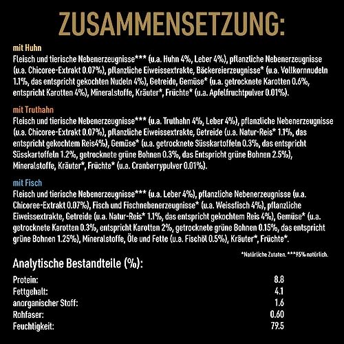 Cesar Natural Goodness Hundenassfutter für kleine Hunde