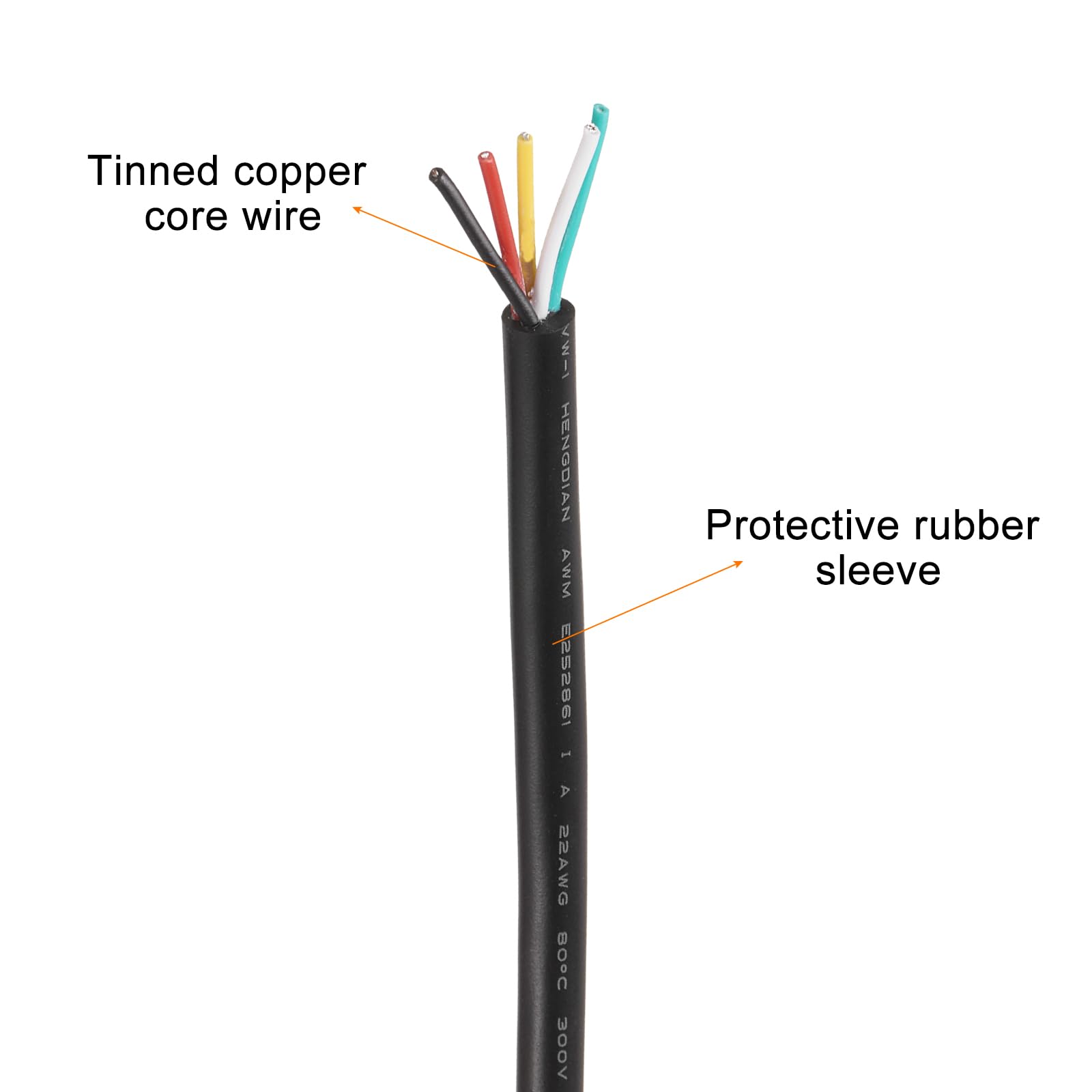 DMiotech 22AWG 22/3 3 Core CNC Wire (50 FT) UL2464 Tinned Copper Core 22 Gauge Cable Speaker Wire Electrical Wire Extension Cord for CNC Router Machine,Electrical Appliance - Image 3