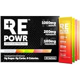 REPOWR Variety 40's Mix 1 - Clean Electrolytes Sachets Made with Natural Desert Salt | 1000mg Sodium. 200mg Potassium. 100mg Magnesium | Sugar Free. No Calories | Vegan, Keto and Fasting Friendly