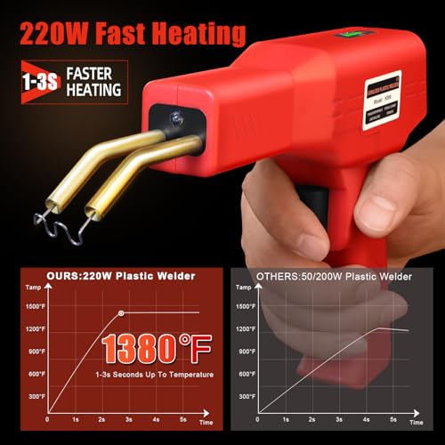 Image of ATOLS Upgraded 220W Cordless Plastic Welder, 1000PCS Staples, USB Rechargeable Cordless Car Bumper Repair Kit with 5000mAh Battery,Hot Stapler Kit, Plastic Welding Kit, Plastic Repair Kit