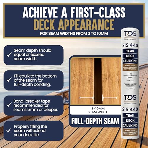 Teakdecking Systems 20oz Marine Caulk Sausage miniatura 4