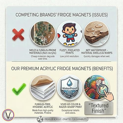 Image of Goa Acrylic Fridge Magnet - UV Texture Printed, Stylish Multicolor Magnet for Fridge, Wardrobe & Metal Surfaces, Pack of 1 (Goa)