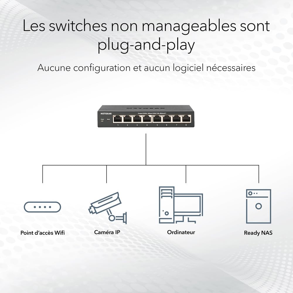 NETGEAR (GS108X) Switch Non manageable 1 Gigabit/10 Gigabit Ethernet 8 Ports - avec 1 Port SFP+ 10 Gigabit, positionnement sur Un Bureau ou en Rack