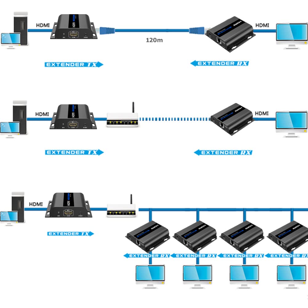 D91DS 1080P HDMI Extender + IR Verlängerung über LAN RJ45 Netzwerkkabel Cat5e Cat6 120m HDMI Repeater 3D Ethernet Netzwerk Extender