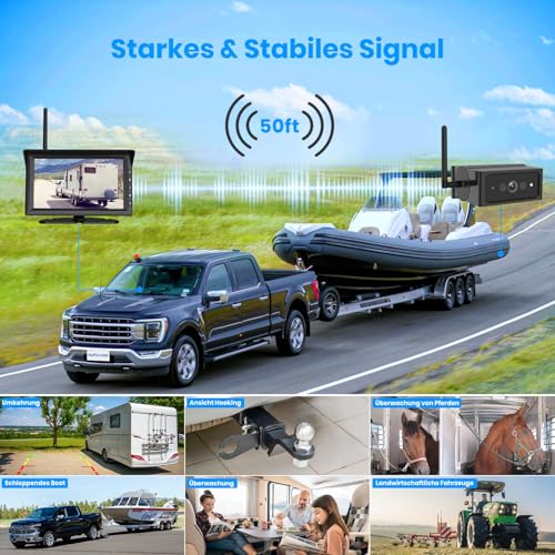 AUTO-VOX Solar Rückfahrkamera Kabellos Set mit IR Nachtsicht, 7' 1080P Funk Digital...