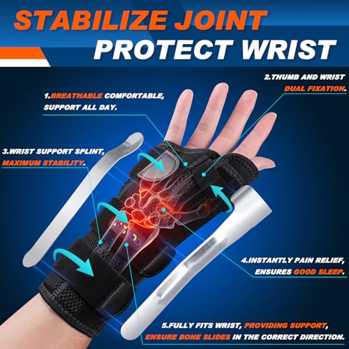 TISMOD Wrist Brace with Thumb Support,Thumb Spica Splint Left Hand for De Quervain's Tenosynovitis Brace, Thumb Brace Left Hand for Women/Men, One Size-Black-Left