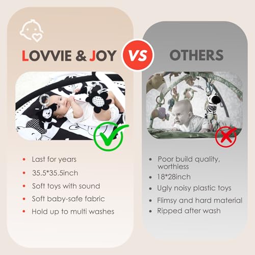 Image of Lovvie & Joy Baby Play Activity Gym Tummy Time Mat for Infant,Baby Gyms & Playmats for Babies 0 to 3 6 9 12 Months with 5 Toys for Early Sensory Exploration and Motor Skill Development