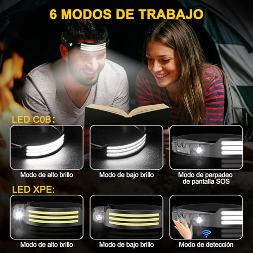 Lámparas recargables para cabeza 9 lampara para cabeza recargable marca AEGTVA (3)