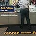 FEATOL Anti Fatigue Mat for Industrial with Warning, Ergonomic Standing Work Mats for Floor, Black with Watch Your Step- Safety for Public, Workshop, Stairs(2 Packs, 20x39x9/10-Inch)