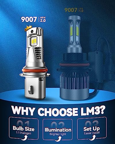 Image of SEALIGHT 9007 LED Bulbs with 90000LM, 6500K Output Canbus Ready, 9007 For Powersports IP68 60000Hrs Lifespan, 1:1 Size, 3Mins Installation, 2 Pack