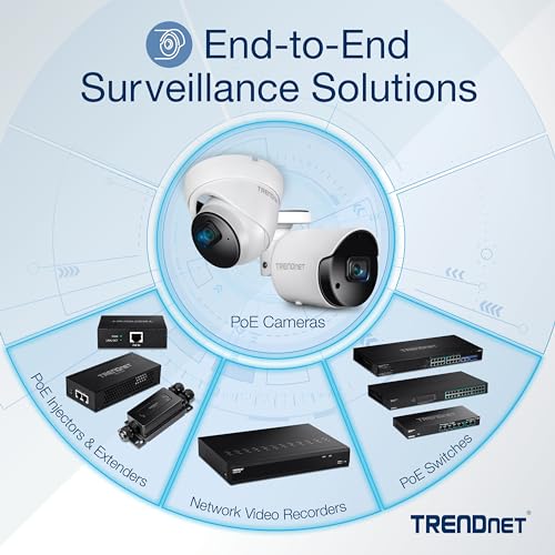 Image of TRENDnet 28-Port Web Smart PoE+ Switch, 24 x Gigabit PoE+ Ports, 4 x Shared Gigabit Ports (RJ-45 or SFP), VLAN, QoS, LACP, IPv6 Support, 370W PoE Power Budget, Lifetime Protection, TPE-5028WS