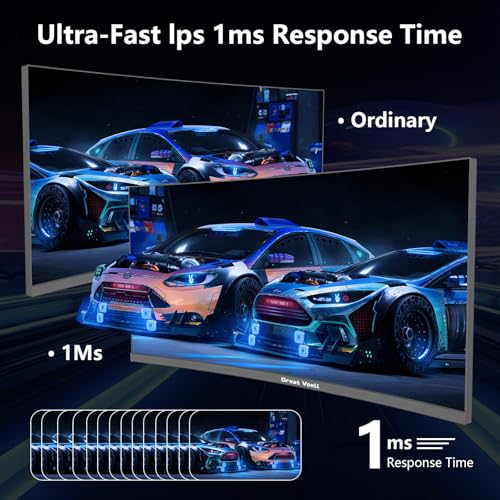 38 pollici curvo Ultrawide Computer Gaming Monitor 4k 144Hz UWQHD 3840x1600, base di sollevamento, 2500R -PIP, 1ms (MPRT), HDR, sRGB 99%, FreeSync, HDMI+ DP, Eye Care, VESA - Monitor - Immagine 6