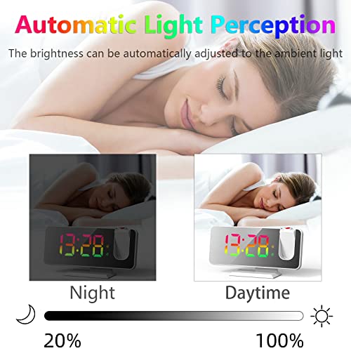 Petilleur Projection Alarm Clock, 180° Projector Alarm Clock On Ceiling, 7.4” Large Mirror Rgb Color Digital Led Display, 5 Level Brightness Dimmer, Dual Alarm Clock For Bedroom Living Room (White) #TOP6