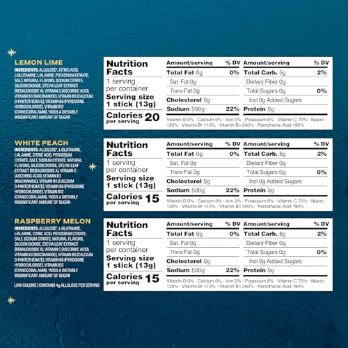 Image of Liquid I.V. Hydration Multiplier Sugar-Free - Variety Pack Stocking Stuffer - Raspberry Melon, Lemon Lime, and White Peach - 4 Pack (12 Sticks)