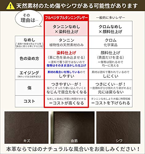 Amazon.co.jp: atelier CODEL