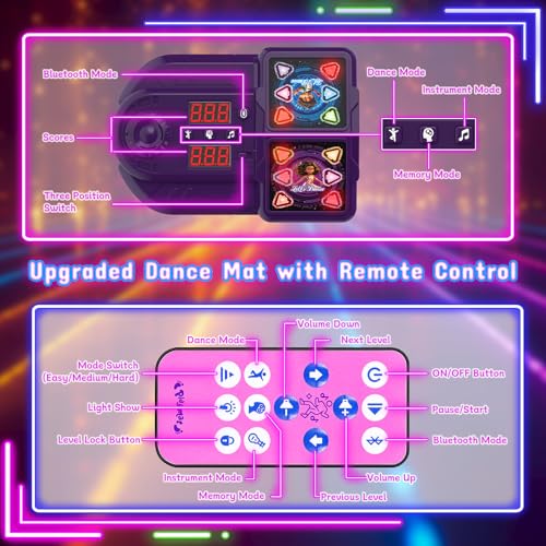 Surelect YQ813-5 Dance Mat, 2024 Light Up 2-Player Opposing Dance Pad thumb #5