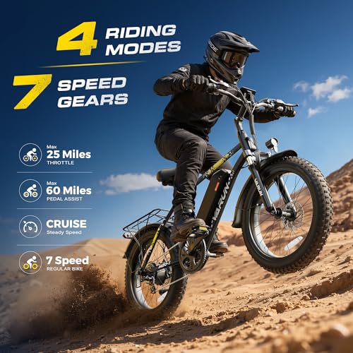 VARUN 1000W Peak Fat Tire Ebike