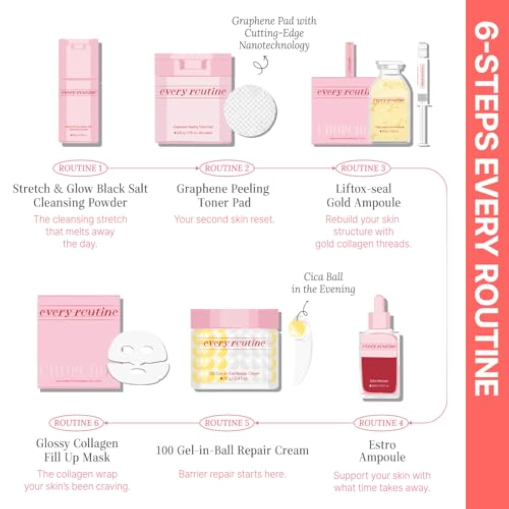 Glossy Collagen Fill Up Mask, Hydrating Hydrogel Face Mask