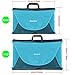 Gonex Packing Folder,15 Inch Travel Garment Folder for Shirt Blue (2 Pcs)
