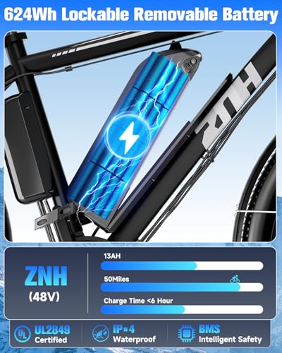 Image of ZNH Electric Bike for Adults, Peak 1000W Ebike 20 Mph & 80 Miles