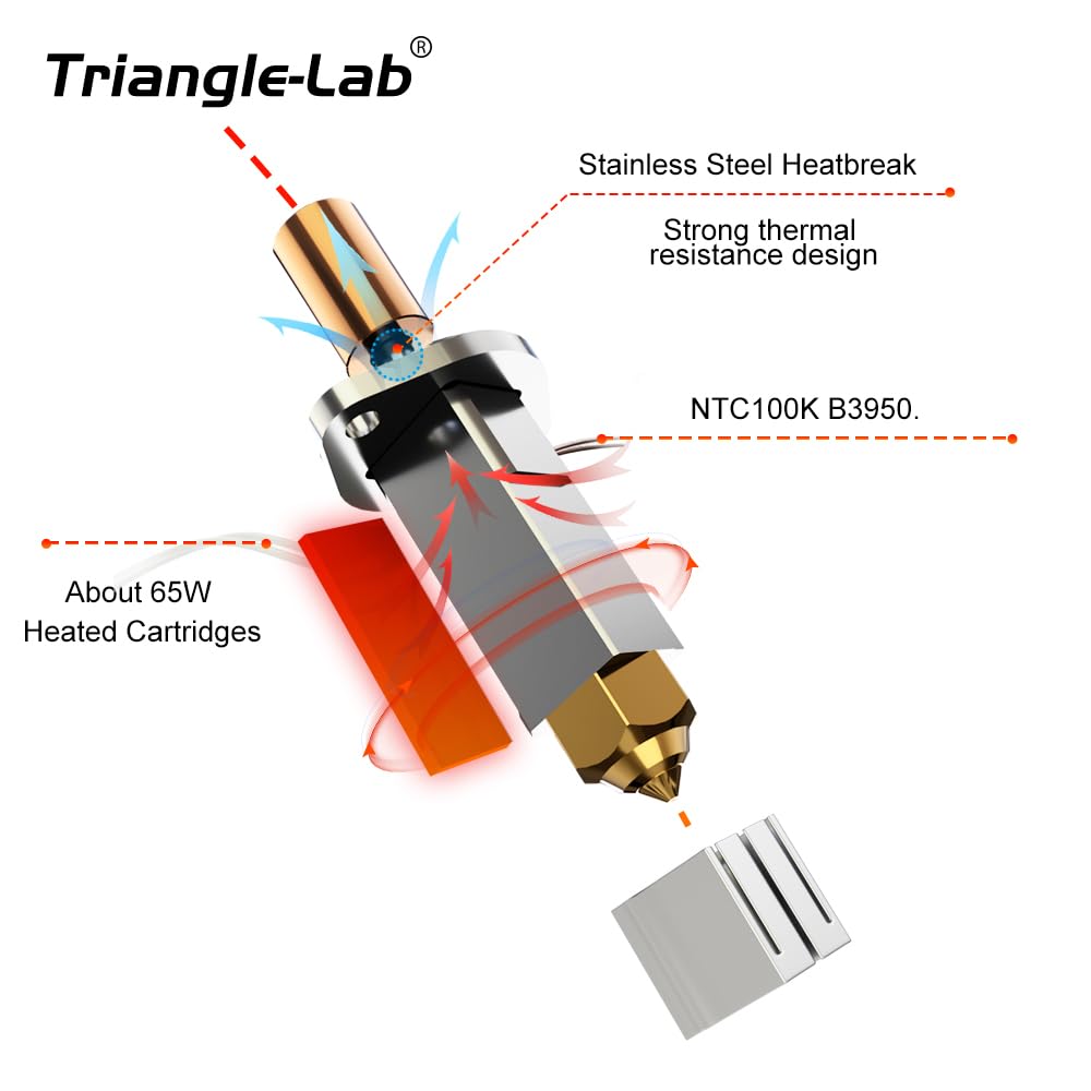 Hotend per stampante 3D con elemento riscaldante, termistore NTC, compatibile con ugelli Swiss MK8 Series/CR6-SE/ZS MK8, K1/K1 MAX/CR-M4 o stampanti con estrusore Sprite, include ugello in ottone e