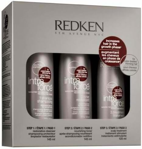 Redken Intra Force Starter Kit for Color Treated Thinning Hair