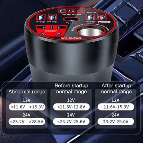 Chargeur voiture convertisseur USB pour ne plus manquer de batterie