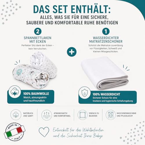 FlyIdeas 3-teiliges Spannbettlaken-Set – 2 Spannbettlaken aus 100% Baumwolle & 1 wasserdichter Matratzenschoner – Atmungsaktiv & Hypoallergen (Cute Bears, 50x83 cm)