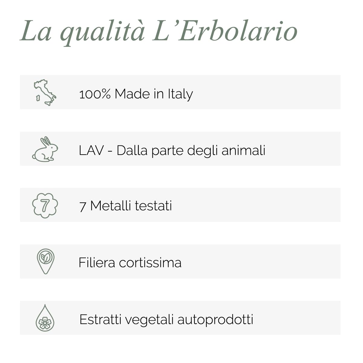 LERBOLARIO Assenzio Agua Perfume perfumy 100 ml