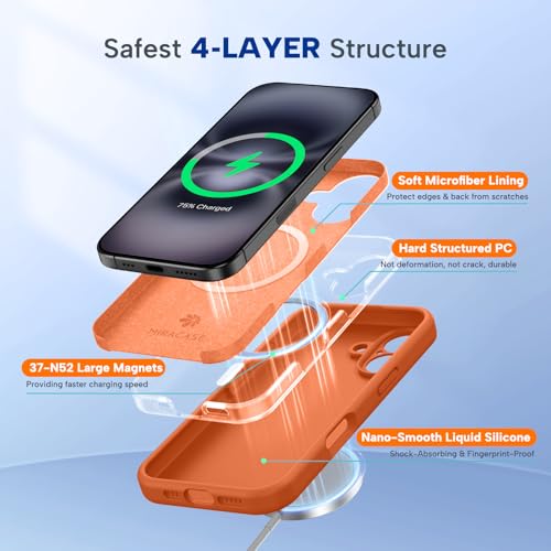 Image of Miracase Magnetic for iPhone 16 Plus Case, [Soft Anti-Scratch Microfiber Lining], Compatible with MagSafe, Liquid Silicone Shockproof Drop Protection Phone Case for 16 Plus,Orange