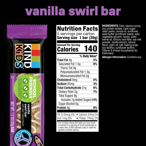 The Savings You Want!