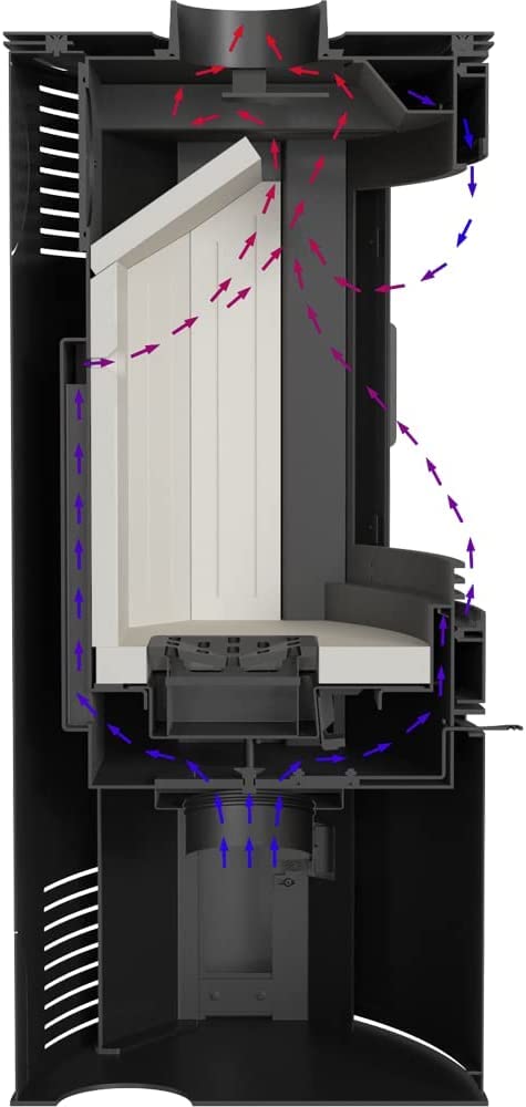 KRATKI Stahlofen AB-2 | 10 kW | RRØ 150 mm | Holzofen 105,2 x 76,1 x 46 cm | Stahlofen mit Verglasung | Erfüllt die Norme BImSchV Stufe 2, 15a B-VG | Kaminofen ideal für Jede Wohnung & Zuhause