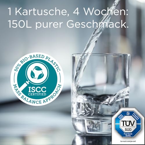 Foto von BRITA Wasserfilterkartusche MAXTRA PRO Pure Performance (All-in-1) 4er-Pack – Original Ersatz-Wasserfilter für alle BRITA-Kannen: reiner Wassergeschmack – filtert PFAS, Chlor, Kalk & Metalle