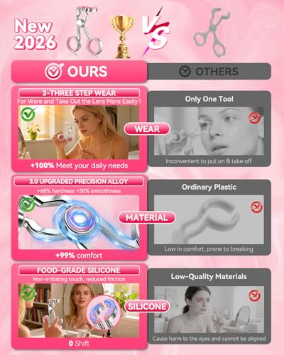 Image of 2026 Upgraded Contact Lens Applicator Tool【3-Step Easy Wear】【3.0 Precision Alloy & Natural Silicone】 0 Shift, Ultra-Smooth Lens Insertion Removal Kit for Home Travel Use (Rose Pink)